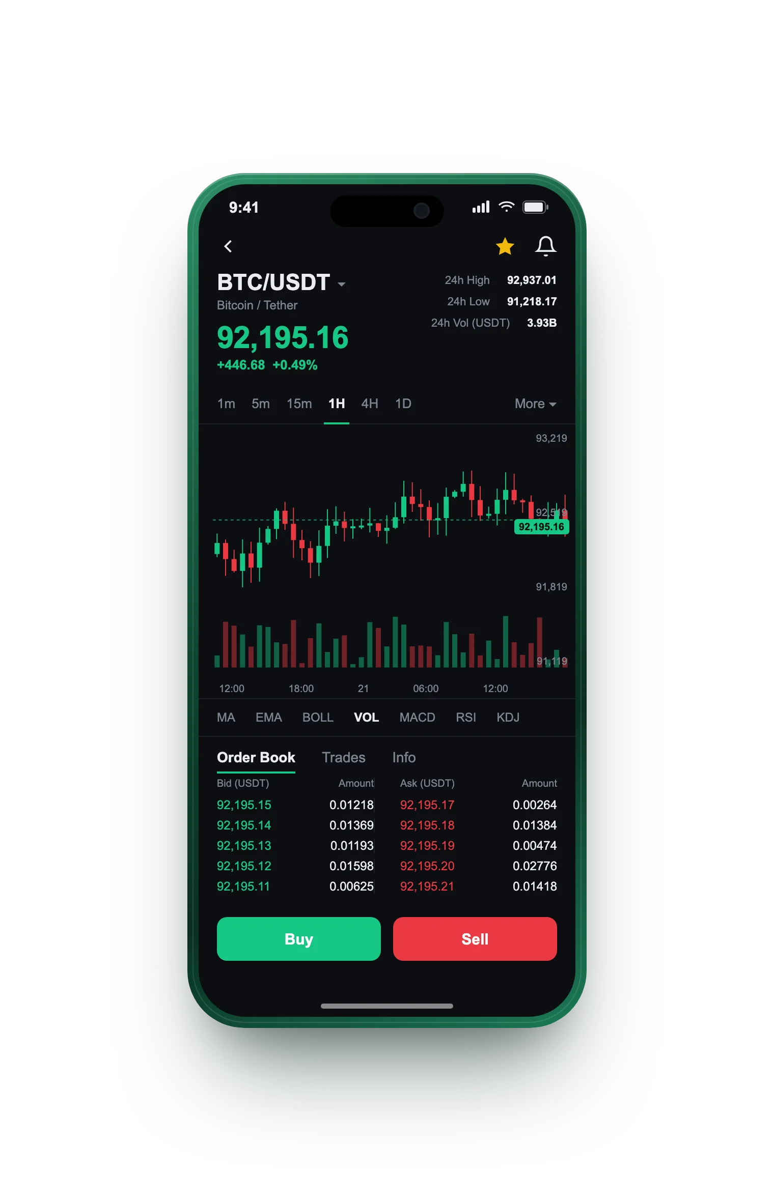 Intal+ Trade — BTC/BRL live candlestick chart, order book and one-tap Buy/Sell on mobile